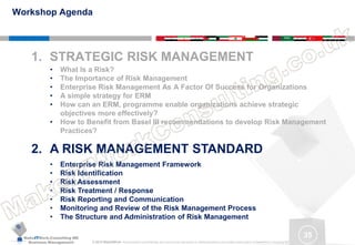 MakeITWork.Consulting ME
Business Management © 2015 MakeItWork This document its confidential and could not be reproduced or distributed without prior written authorization of MakeItWork Consulting ME
35
1. STRATEGIC RISK MANAGEMENT
• What Is a Risk?
• The Importance of Risk Management
• Enterprise Risk Management As A Factor Of Success for Organizations
• A simple strategy for ERM
• How can an ERM, programme enable organizations achieve strategic
objectives more effectively?
• How to Benefit from Basel III recommendations to develop Risk Management
Practices?
2. A RISK MANAGEMENT STANDARD
• Enterprise Risk Management Framework
• Risk Identification
• Risk Assessment
• Risk Treatment / Response
• Risk Reporting and Communication
• Monitoring and Review of the Risk Management Process
• The Structure and Administration of Risk Management
Workshop Agenda
 