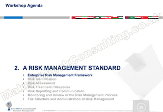 MakeITWork.Consulting ME
Business Management © 2015 MakeItWork This document its confidential and could not be reproduced or distributed without prior written authorization of MakeItWork Consulting ME
36
2. A RISK MANAGEMENT STANDARD
• Enterprise Risk Management Framework
• Risk Identification
• Risk Assessment
• Risk Treatment / Response
• Risk Reporting and Communication
• Monitoring and Review of the Risk Management Process
• The Structure and Administration of Risk Management
Workshop Agenda
 