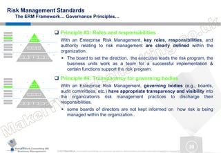 MakeITWork.Consulting ME
Business Management © 2015 MakeItWork This document its confidential and could not be reproduced or distributed without prior written authorization of MakeItWork Consulting ME
39
Risk Management Standards
The ERM Framework… Governance Principles…
 Principle #3: Roles and responsibilities
With an Enterprise Risk Management, key roles, responsibilities, and
authority relating to risk management are clearly defined within the
organization.
 The board to set the direction, the executive leads the risk program, the
business units work as a team for a successful implementation &
certain functions support the risk program.
 Principle #4: Transparency for governing bodies
With an Enterprise Risk Management, governing bodies (e.g., boards,
audit committees, etc.) have appropriate transparency and visibility into
the organization's risk management practices to discharge their
responsibilities.
 some boards of directors are not kept informed on how risk is being
managed within the organization..
Identify Risks
Assess &
Evaluate Risks
Integrate Risks Record to Risks
Design, Implement & Test
Controls
Monitor, Assure
& Escalate
Risk Process
Risk Types
Governance Strategy & Planning Operational / Infrastructure Compliance Reporting
Business Units
and
Supporting functions
Ris
k
Ow
ner
shi
p
Business Unit Responsibility
Support of pervasive functions
Common Risk Infrastructure
Executive Management Responsibility
Objective Assurance and Monitoring
Common Risk Infrastructure
Executive Management
Risk
Infrastructure
&
Management
People Process Technology
Roles and Responsibilities
Transparency for Governing Bodies
Common Definition of Risk
Common Risk Framework
Oversight
Board of Directors
Risk
Governance
Tone at the Top
Identify Risks
Assess &
Evaluate Risks
Integrate Risks Record to Risks
Design, Implement & Test
Controls
Monitor, Assure
& Escalate
Risk Process
Risk Types
Governance Strategy & Planning Operational / Infrastructure Compliance Reporting
Business Units
and
Supporting functions
Ris
k
Ow
ner
shi
p
Business Unit Responsibility
Support of pervasive functions
Common Risk Infrastructure
Executive Management Responsibility
Objective Assurance and Monitoring
Common Risk Infrastructure
Executive Management
Risk
Infrastructure
&
Management
People Process Technology
Roles and Responsibilities
Transparency for Governing Bodies
Common Definition of Risk
Common Risk Framework
Oversight
Board of Directors
Risk
Governance
Tone at the Top
 