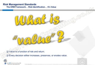 MakeITWork.Consulting ME
Business Management © 2015 MakeItWork This document its confidential and could not be reproduced or distributed without prior written authorization of MakeItWork Consulting ME
43
Risk Management Standards
The ERM Framework… Risk Identification… It’s Value
 Value is a function of risk and return.
 Every decision either increases, preserves, or erodes value.
 