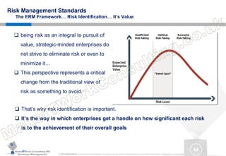 MakeITWork.Consulting ME
Business Management © 2015 MakeItWork This document its confidential and could not be reproduced or distributed without prior written authorization of MakeItWork Consulting ME
44
Risk Management Standards
The ERM Framework… Risk Identification… It’s Value
 being risk as an integral to pursuit of
value, strategic-minded enterprises do
not strive to eliminate risk or even to
minimize it…
 This perspective represents a critical
change from the traditional view of
risk as something to avoid.
 That’s why risk identification is important.
 It’s the way in which enterprises get a handle on how significant each risk
is to the achievement of their overall goals
 