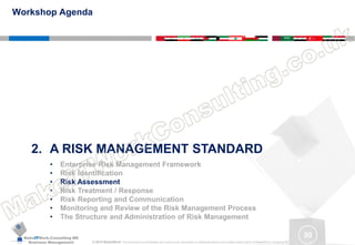 MakeITWork.Consulting ME
Business Management © 2015 MakeItWork This document its confidential and could not be reproduced or distributed without prior written authorization of MakeItWork Consulting ME
50
2. A RISK MANAGEMENT STANDARD
• Enterprise Risk Management Framework
• Risk Identification
• Risk Assessment
• Risk Treatment / Response
• Risk Reporting and Communication
• Monitoring and Review of the Risk Management Process
• The Structure and Administration of Risk Management
Workshop Agenda
 