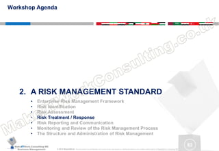 MakeITWork.Consulting ME
Business Management © 2015 MakeItWork This document its confidential and could not be reproduced or distributed without prior written authorization of MakeItWork Consulting ME
63
2. A RISK MANAGEMENT STANDARD
• Enterprise Risk Management Framework
• Risk Identification
• Risk Assessment
• Risk Treatment / Response
• Risk Reporting and Communication
• Monitoring and Review of the Risk Management Process
• The Structure and Administration of Risk Management
Workshop Agenda
 