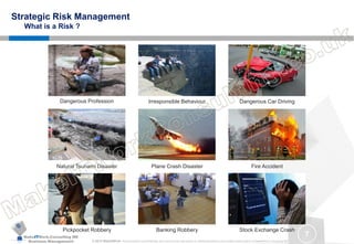 MakeITWork.Consulting ME
Business Management © 2015 MakeItWork This document its confidential and could not be reproduced or distributed without prior written authorization of MakeItWork Consulting ME
7
Strategic Risk Management
What is a Risk ?
Dangerous Profession Irresponsible Behaviour Dangerous Car Driving
Plane Crash DisasterNatural Tsunami Disaster Fire Accident
Banking Robbery Stock Exchange CrashPickpocket Robbery
 