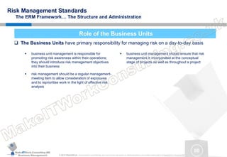 MakeITWork.Consulting ME
Business Management © 2015 MakeItWork This document its confidential and could not be reproduced or distributed without prior written authorization of MakeItWork Consulting ME
80
Risk Management Standards
The ERM Framework… The Structure and Administration
 The Business Units have primary responsibility for managing risk on a day-to-day basis
 business unit management is responsible for
promoting risk awareness within their operations;
they should introduce risk management objectives
into their business
 risk management should be a regular management-
meeting item to allow consideration of exposures
and to reprioritise work in the light of effective risk
analysis
 business unit management should ensure that risk
management is incorporated at the conceptual
stage of projects as well as throughout a project
Role of the Business Units
 