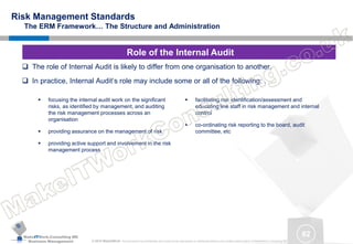 MakeITWork.Consulting ME
Business Management © 2015 MakeItWork This document its confidential and could not be reproduced or distributed without prior written authorization of MakeItWork Consulting ME
82
Risk Management Standards
The ERM Framework… The Structure and Administration
 The role of Internal Audit is likely to differ from one organisation to another.
 In practice, Internal Audit’s role may include some or all of the following: .
 focusing the internal audit work on the significant
risks, as identified by management, and auditing
the risk management processes across an
organisation
 providing assurance on the management of risk
 providing active support and involvement in the risk
management process
 facilitating risk identification/assessment and
educating line staff in risk management and internal
control
 co-ordinating risk reporting to the board, audit
committee, etc
Role of the Internal Audit
 