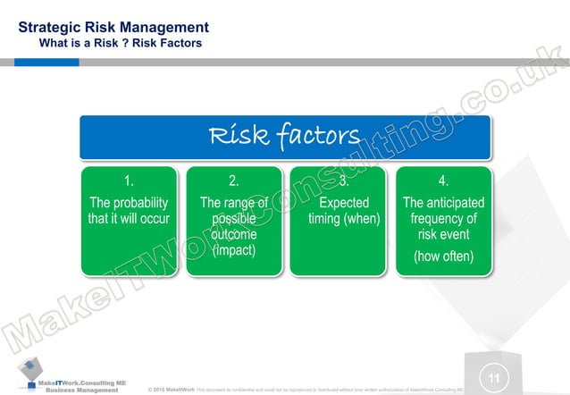 ERM-Enterprise Risk Management