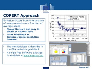 COPERT Approach
Emission factors from interpolation
of measurements as a function of
average speed
•
•

•
•

Straightforward and easy to
obtain at national level
Lacks sensitivity as
temporal/spatial resolution
increase

The methodology is describe in
the EEA emission guidebook
A single free software package
is available at www.emisia.com

Source: LAT

 