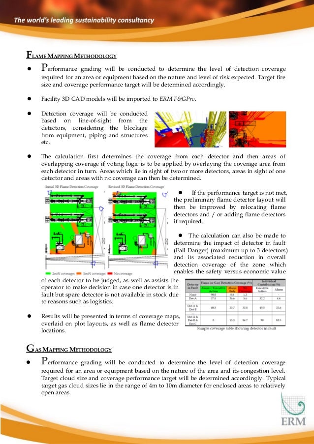 Fire and Gas Mapping Generic Methodology
