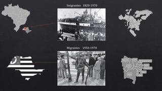 Imigrantes 1820-1970
Migrantes 1950-1970
 