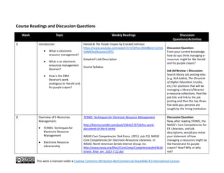 Electronic Resource Management and Licensing: Info for the New and/or ...