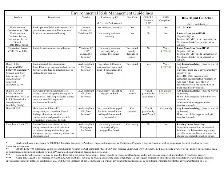 Erm Matrix Generic V2.1