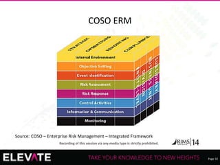 Page 10
Recording of this session via any media type is strictly prohibited.
COSO ERM
Source: COSO – Enterprise Risk Management – Integrated Framework
 
