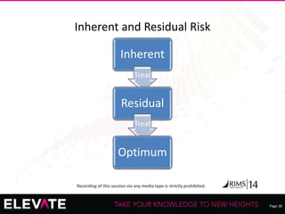 Page 38
Recording of this session via any media type is strictly prohibited.
Inherent and Residual Risk
Inherent
Treat
Residual
Treat
Optimum
 
