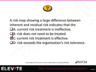 Page 39
Recording of this session via any media type is strictly prohibited.
A risk map showing a large difference between
inherent and residual risk indicates that the
A: current risk treatment is ineffective.
B: risk does not need to be treated.
C: current risk treatment is effective.
D: risk exceeds the organization’s risk tolerance.
 