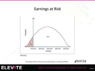 Page 41
Recording of this session via any media type is strictly prohibited.
Earnings at Risk
 