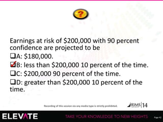 Page 42
Recording of this session via any media type is strictly prohibited.
Earnings at risk of $200,000 with 90 percent
confidence are projected to be
A: $180,000.
B: less than $200,000 10 percent of the time.
C: $200,000 90 percent of the time.
D: greater than $200,000 10 percent of the
time.
 