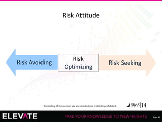Page 46
Recording of this session via any media type is strictly prohibited.
Risk Attitude
Risk Avoiding Risk Seeking
Risk
Optimizing
 