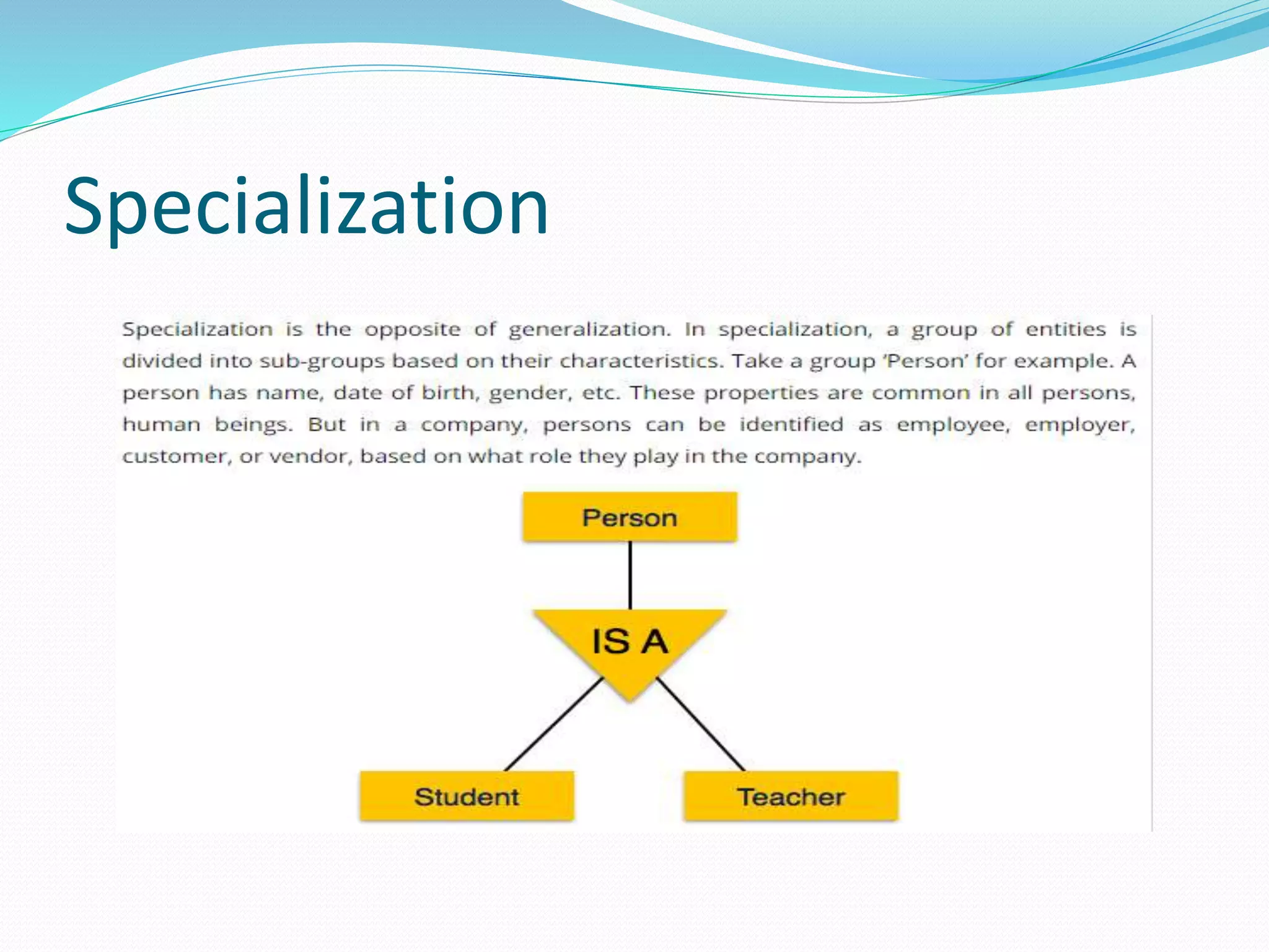 Specialization
 