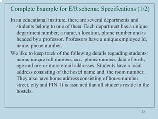 25
Complete Example for E/R schema: Specifications (1/2)
In an educational institute, there are several departments and
st...