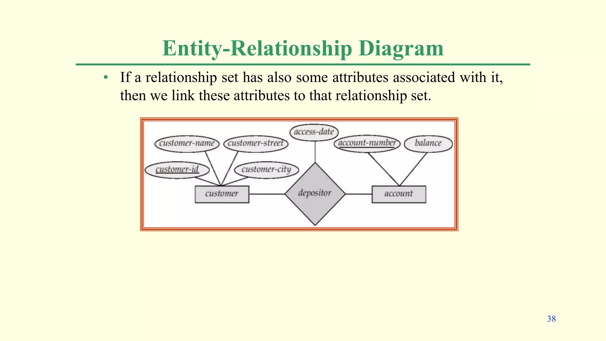 Entity-Relationship Diagram
• If a relationship set has also some attributes associated with it,
then we link these attributes to that relationship set.
38
 