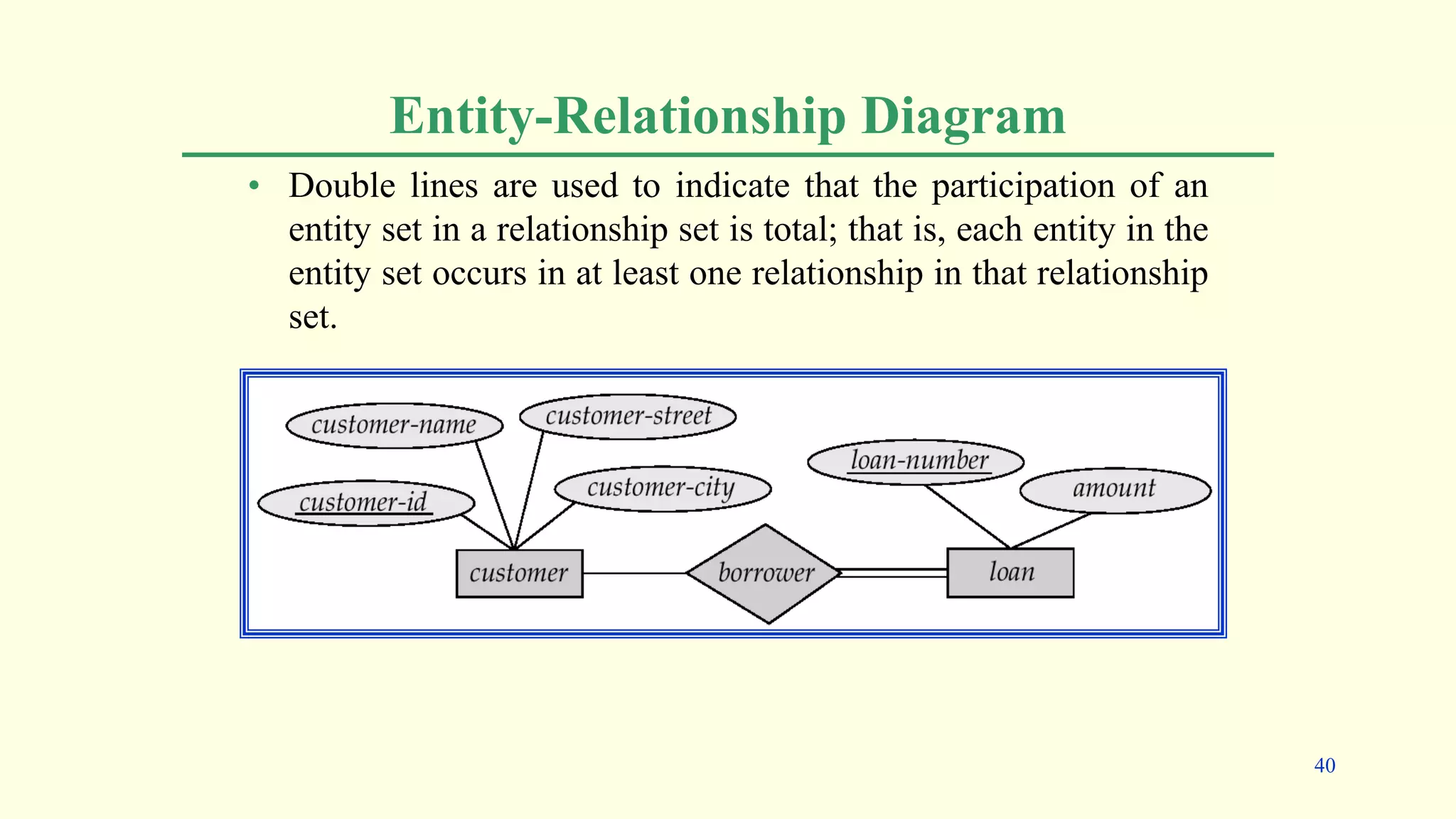 Entity-Relationship Diagram
• Double lines are used to indicate that the participation of an
entity set in a relationship set is total; that is, each entity in the
entity set occurs in at least one relationship in that relationship
set.
40
 
