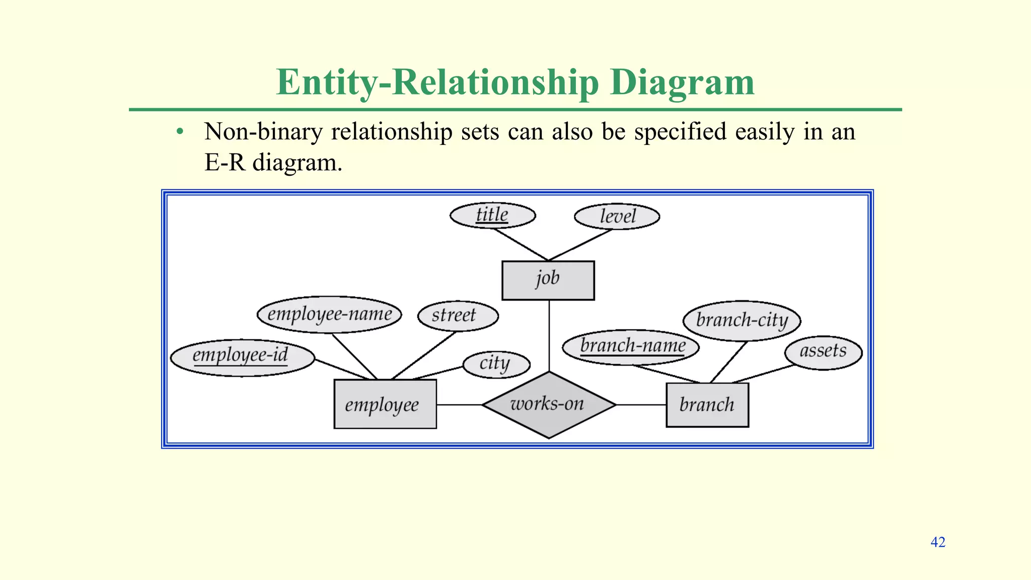 Entity-Relationship Diagram
• Non-binary relationship sets can also be specified easily in an
E-R diagram.
42
 
