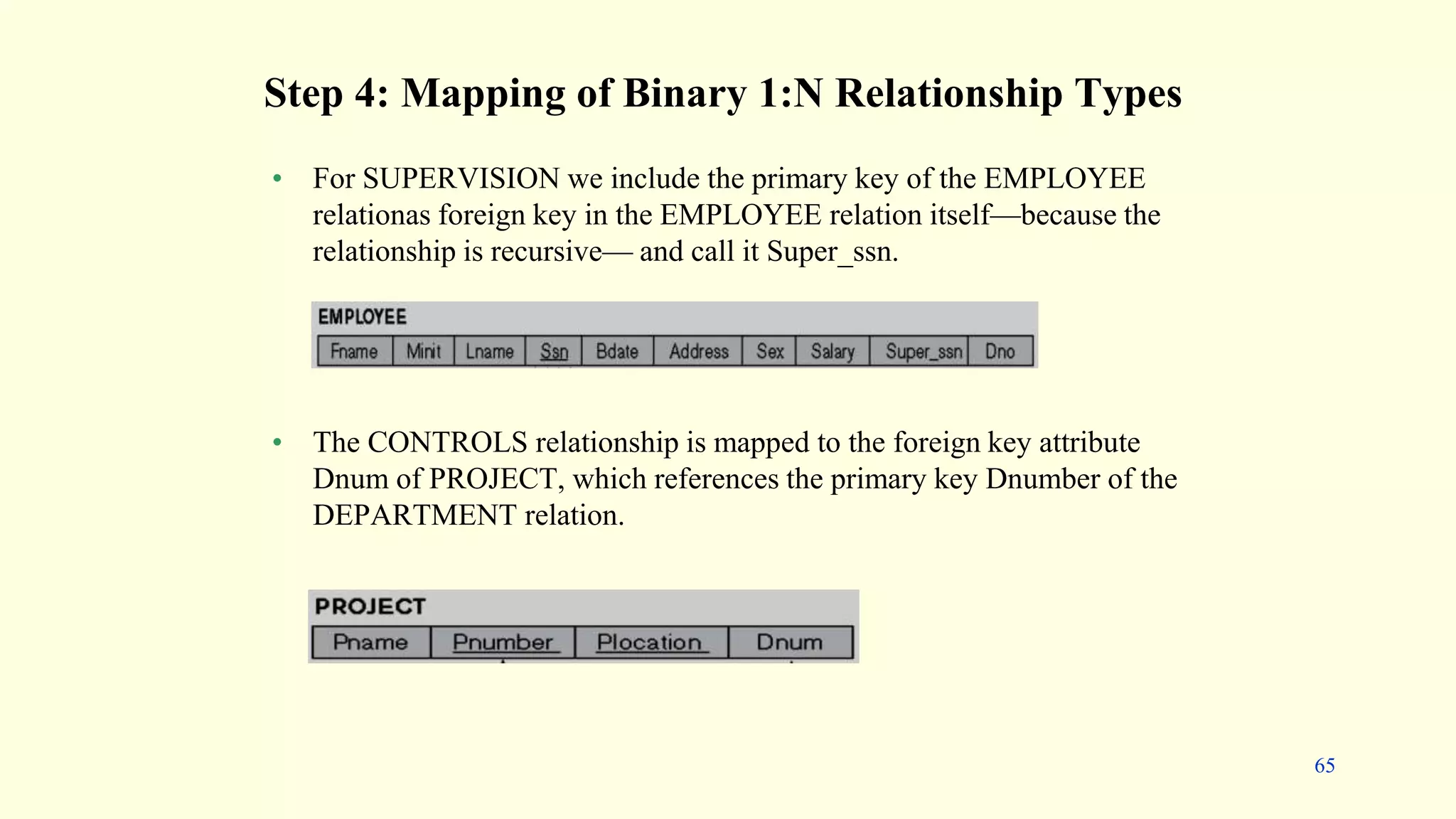 • For SUPERVISION we include the primary key of the EMPLOYEE
relationas foreign key in the EMPLOYEE relation itself—because the
relationship is recursive— and call it Super_ssn.
• The CONTROLS relationship is mapped to the foreign key attribute
Dnum of PROJECT, which references the primary key Dnumber of the
DEPARTMENT relation.
Step 4: Mapping of Binary 1:N Relationship Types
65
 