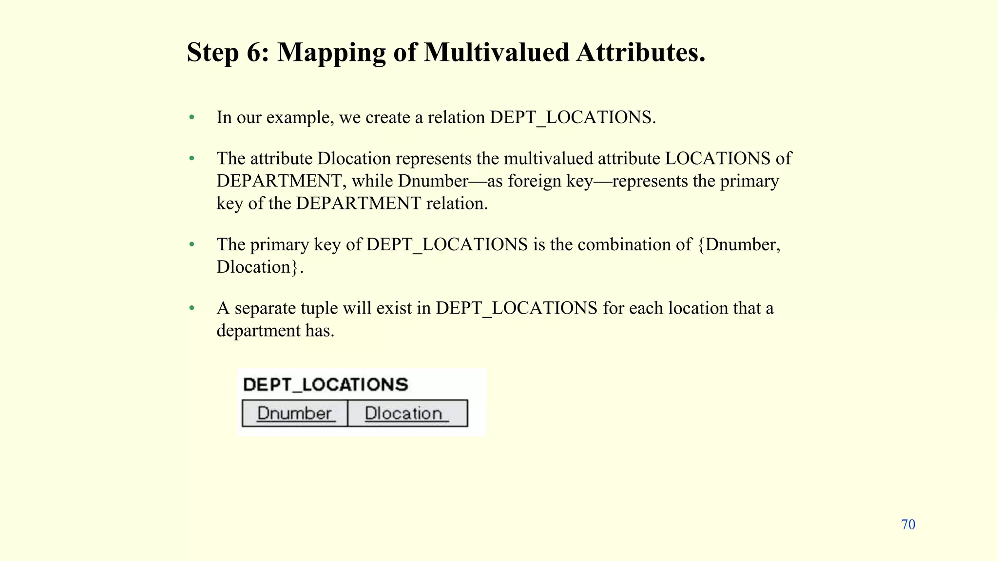 • In our example, we create a relation DEPT_LOCATIONS.
• The attribute Dlocation represents the multivalued attribute LOCATIONS of
DEPARTMENT, while Dnumber—as foreign key—represents the primary
key of the DEPARTMENT relation.
• The primary key of DEPT_LOCATIONS is the combination of {Dnumber,
Dlocation}.
• A separate tuple will exist in DEPT_LOCATIONS for each location that a
department has.
Step 6: Mapping of Multivalued Attributes.
70
 