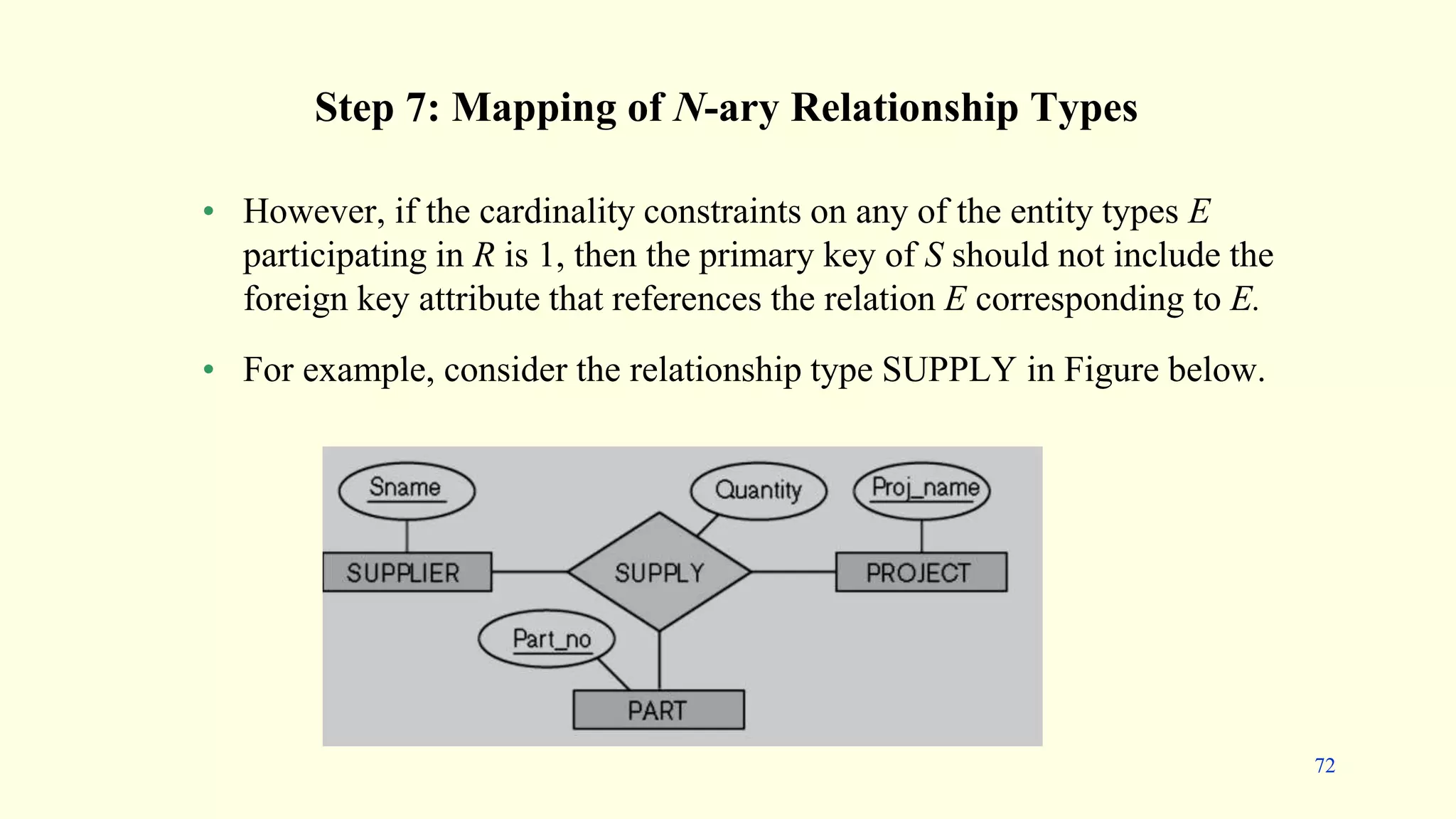 • However, if the cardinality constraints on any of the entity types E
participating in R is 1, then the primary key of S should not include the
foreign key attribute that references the relation E corresponding to E.
• For example, consider the relationship type SUPPLY in Figure below.
Step 7: Mapping of N-ary Relationship Types
72
 