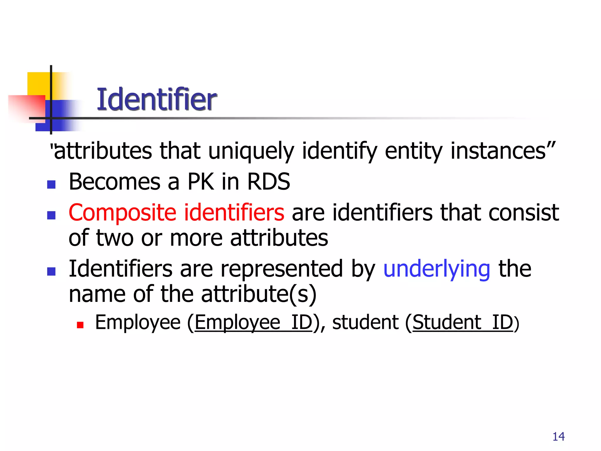 Part # 2
14
“attributes that uniquely identify entity instances”
 Becomes a PK in RDS
 Composite identifiers are identifiers that consist
of two or more attributes
 Identifiers are represented by underlying the
name of the attribute(s)
 Employee (Employee_ID), student (Student_ID)
Identifier
 