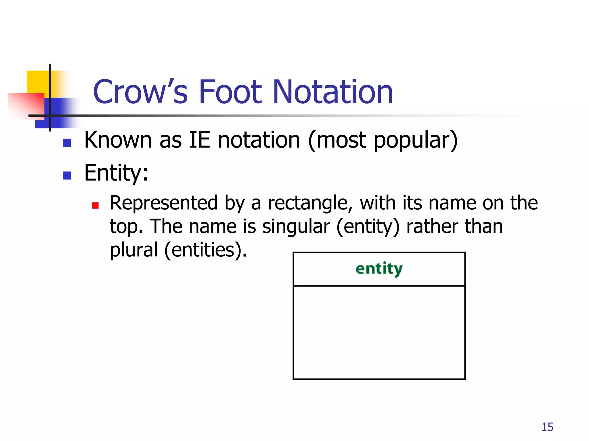 Part # 2
Crow’s Foot Notation
 Known as IE notation (most popular)
 Entity:
 Represented by a rectangle, with its name on the
top. The name is singular (entity) rather than
plural (entities).
15
 