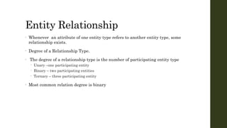 Entitytype Database Entity Relationship Modeling in Database Systems PPT | PPTX