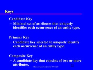 Keys
 Candidate Key
 – Minimal set of attributes that uniquely
   identifies each occurrence of an entity type.

 Primary Key
  – Candidate key selected to uniquely identify
    each occurrence of an entity type.

 Composite Key
 – A candidate key that consists of two or more
   attributes. © Pearson Education Limited 1995, 2005 22
 