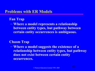Problems with ER Models
  Fan Trap
   – Where a model represents a relationship
     between entity types, but pathway between
     certain entity occurrences is ambiguous.

  Chasm Trap
  – Where a model suggests the existence of a
    relationship between entity types, but pathway
    does not exist between certain entity
    occurrences.

                © Pearson Education Limited 1995, 2005
                                                         43
 