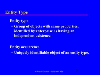 Entity Type
  Entity type
  – Group of objects with same properties,
    identified by enterprise as having an
    independent existence.

  Entity occurrence
  – Uniquely identifiable object of an entity type.



                 © Pearson Education Limited 1995, 2005
                                                          5
 