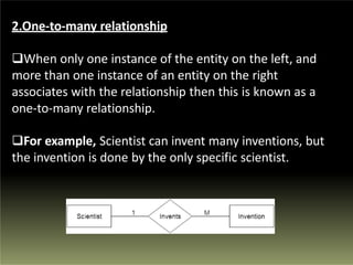 2.One-to-many relationship
When only one instance of the entity on the left, and
more than one instance of an entity on the right
associates with the relationship then this is known as a
one-to-many relationship.
For example, Scientist can invent many inventions, but
the invention is done by the only specific scientist.
 