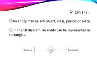this is the the ppt of pptthis is the the ppt of pptthis is the the ppt ...