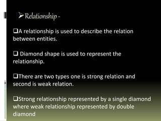 Relationship-
A relationship is used to describe the relation
between entities.
 Diamond shape is used to represent the
relationship.
There are two types one is strong relation and
second is weak relation.
Strong relationship represented by a single diamond
where weak relationship represented by double
diamond
 