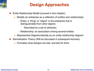 ER Model Ppt.ppt