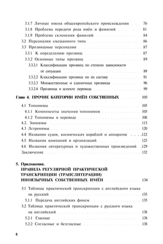 Англо русский словарь персоналий ермолович