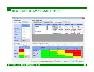 RISK REGISTER SAMPLE AND OUTPUTSRISK REGISTER SAMPLE AND OUTPUTS
ENTERPRISE RISK MANAGEMENT 33
 