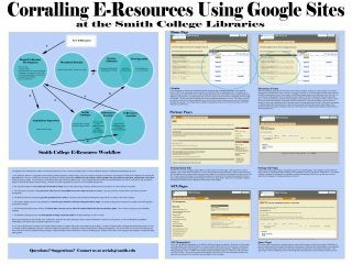 Round ERM Up: Corralling E-Resources Using Google Sites