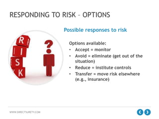 RESPONDING TO RISK – OPTIONS
Possible responses to risk
Options available:
• Accept = monitor
• Avoid = eliminate (get out of the
situation)
• Reduce = institute controls
• Transfer = move risk elsewhere
(e.g., insurance)

WWW.DIRECTSURETY.COM

 