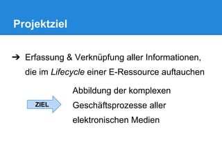 Projektziel
➔ Erfassung & Verknüpfung aller Informationen,
die im Lifecycle einer E-Ressource auftauchen
Abbildung der komplexen
Geschäftsprozesse aller
elektronischen Medien
ZIEL
 