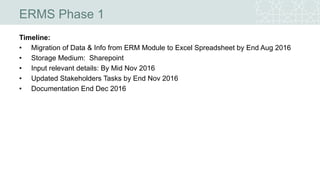 ERMS Phase 1
Timeline:
• Migration of Data & Info from ERM Module to Excel Spreadsheet by End Aug 2016
• Storage Medium: Sharepoint
• Input relevant details: By Mid Nov 2016
• Updated Stakeholders Tasks by End Nov 2016
• Documentation End Dec 2016
 