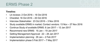 ERMS Phase 2
Timeline:
• Lit reviews: 2 Oct 2016 – 16 Oct 2016
• Checklist: 16 Oct 2016 – 20 Oct 2016
• Interview Stakeholder: 23 Oct 2016 – 3 Nov 2016
• Study available ERMS in market; Contact vendors: 13 Nov – 27 Nov 2016
• Continue Study of available ERMS: 8 Jan 2017 – 12 Jan 2017
• Recommend new ERMS: 15 Jan – 19 Jan 2017
• Getting Management Approval: 22 – 26 Jan 2017
• Implementation planning: 29 Jan – 2 Feb 2017
• Implementation phase 5 Feb 2017 – 7 May 2017
 