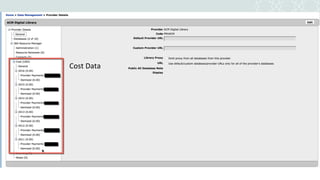 Cost Data
 