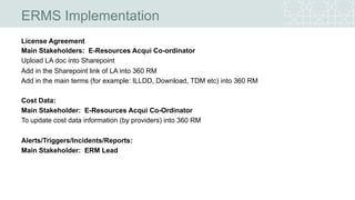 License Agreement
Main Stakeholders: E-Resources Acqui Co-ordinator
Upload LA doc into Sharepoint
Add in the Sharepoint link of LA into 360 RM
Add in the main terms (for example: ILLDD, Download, TDM etc) into 360 RM
Cost Data:
Main Stakeholder: E-Resources Acqui Co-Ordinator
To update cost data information (by providers) into 360 RM
Alerts/Triggers/Incidents/Reports:
Main Stakeholder: ERM Lead
ERMS Implementation
 