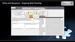 Risks and Response - Ongoing Risk Tracking
Respond
Report
Reduce
 